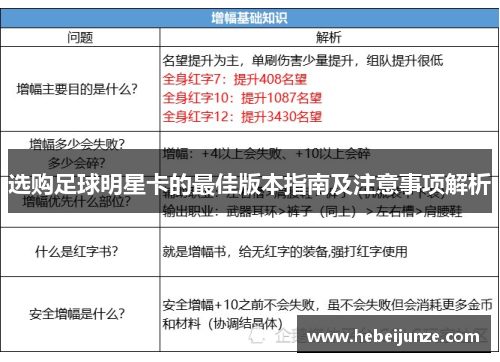 选购足球明星卡的最佳版本指南及注意事项解析